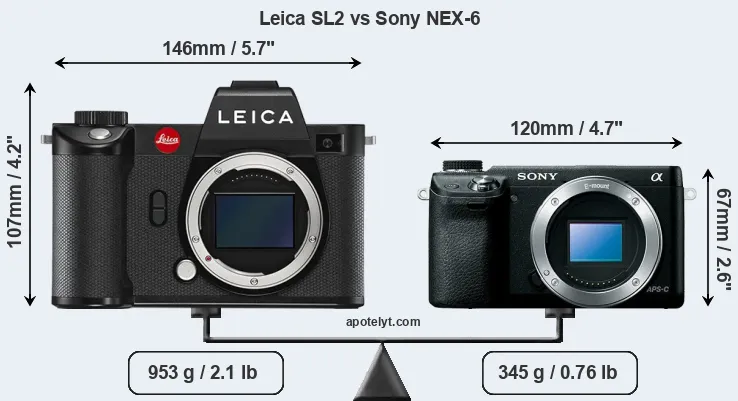 Size Leica SL2 vs Sony NEX-6