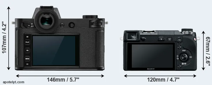 Comparison Leica SL2 or NEX-6 rear