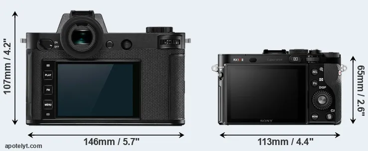 Comparison Leica SL2 or RX1R II rear