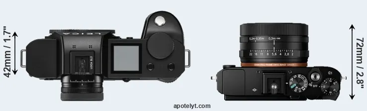 Compare Leica SL2 versus RX1R II top