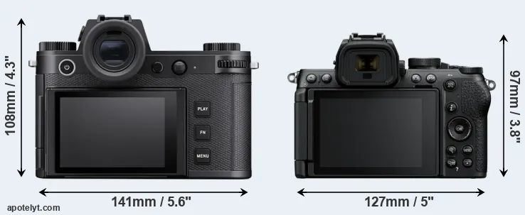 Comparison Leica SL3-S or Z50 II rear