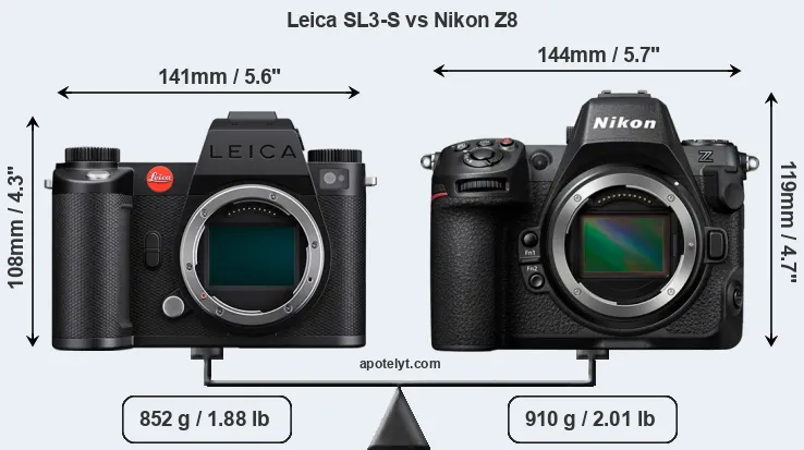 Size Leica SL3-S vs Nikon Z8