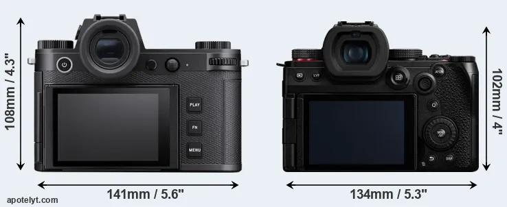 Comparison Leica SL3-S or G9 II rear