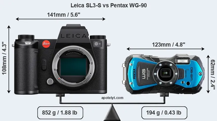 Size Leica SL3-S vs Pentax WG-90