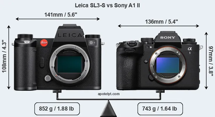Size Leica SL3-S vs Sony A1 II