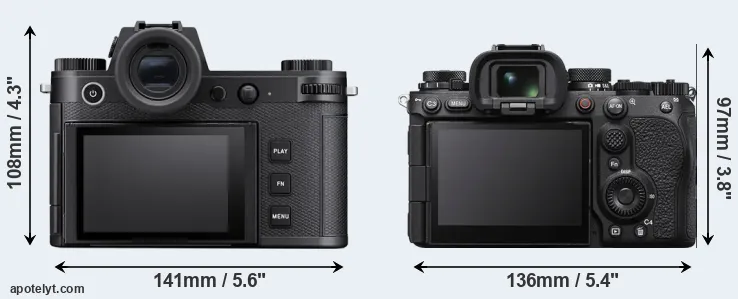 Comparison Leica SL3-S or A1 II rear