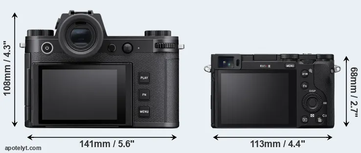 Comparison Leica SL3-S or RX1R III rear