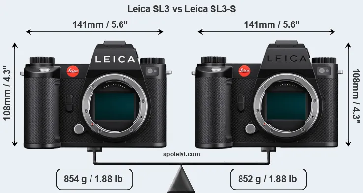 Size Leica SL3 vs Leica SL3-S