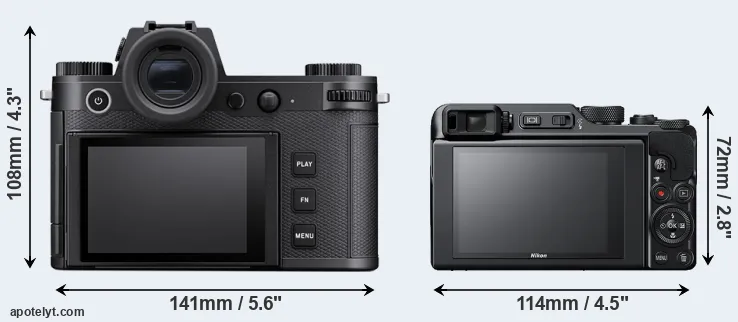 Comparison Leica SL3 or A1000 rear