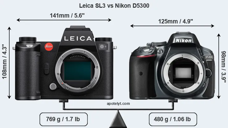 Size Leica SL3 vs Nikon D5300