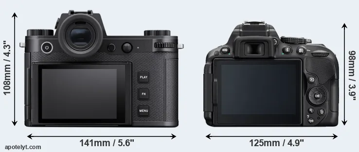 Comparison Leica SL3 or D5300 rear