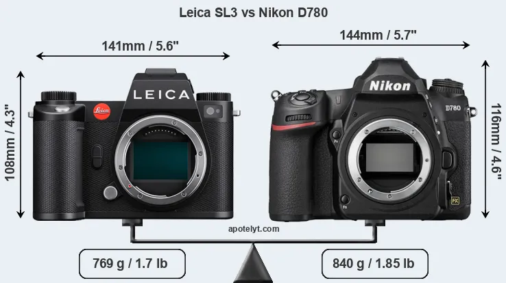Size Leica SL3 vs Nikon D780