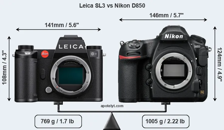 Size Leica SL3 vs Nikon D850