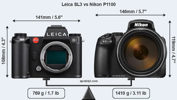 Size Leica SL3 vs Nikon P1100
