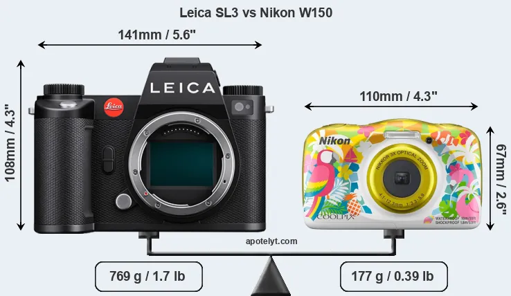 Size Leica SL3 vs Nikon W150