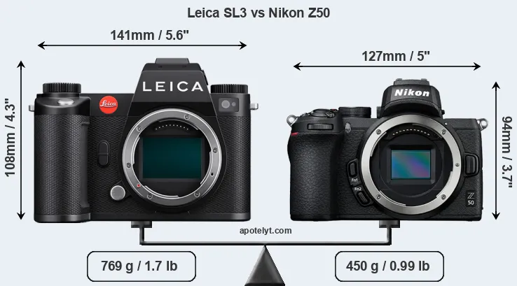 Size Leica SL3 vs Nikon Z50