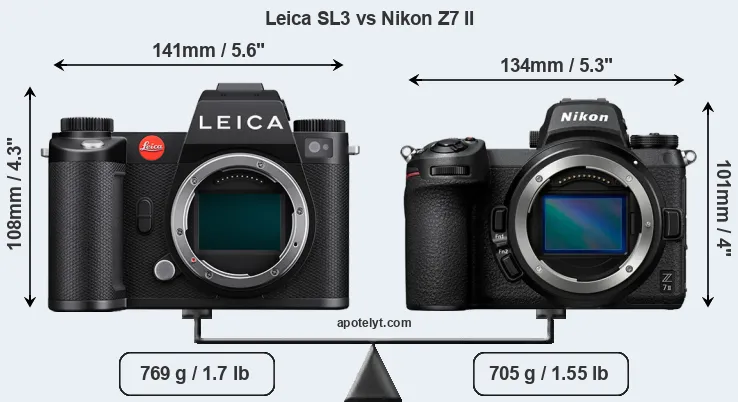 Size Leica SL3 vs Nikon Z7 II
