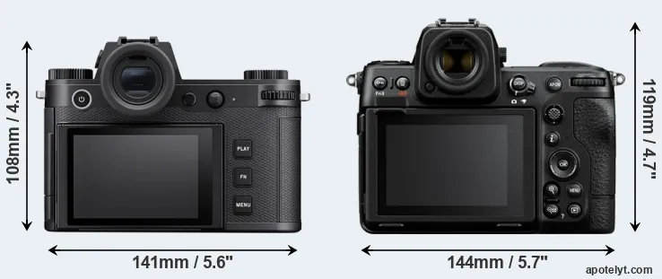 Comparison Leica SL3 or Z8 rear