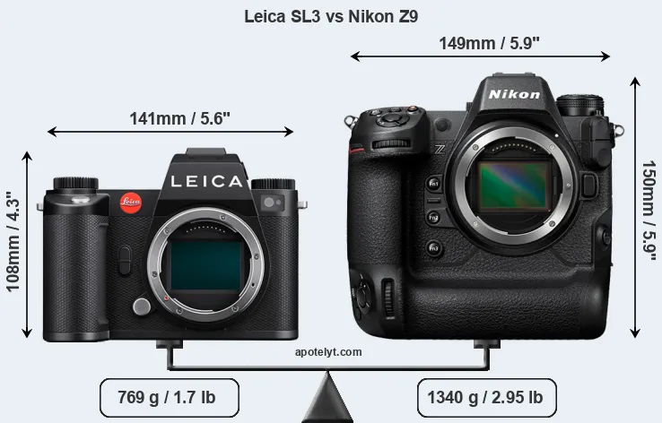 Size Leica SL3 vs Nikon Z9