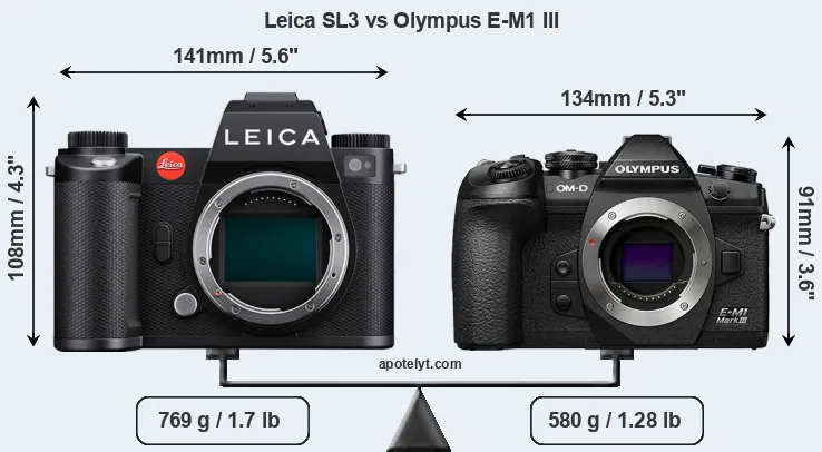 Size Leica SL3 vs Olympus E-M1 III