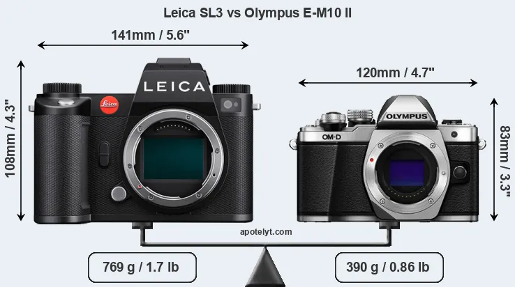 Size Leica SL3 vs Olympus E-M10 II