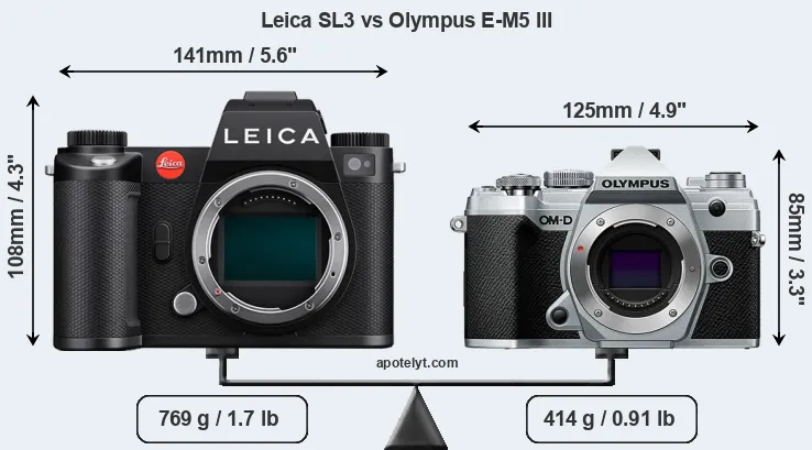 Size Leica SL3 vs Olympus E-M5 III