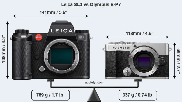 Size Leica SL3 vs Olympus E-P7