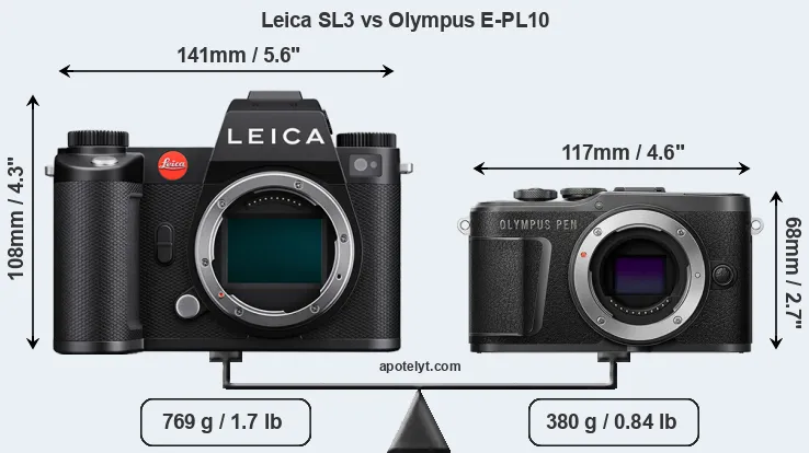 Size Leica SL3 vs Olympus E-PL10