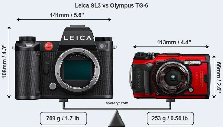 Size Leica SL3 vs Olympus TG-6