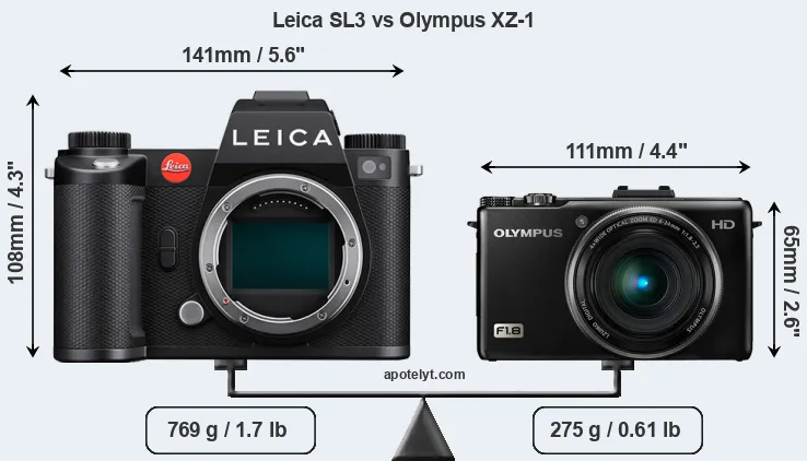 Size Leica SL3 vs Olympus XZ-1