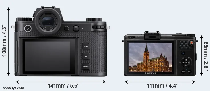 Comparison Leica SL3 or XZ-1 rear
