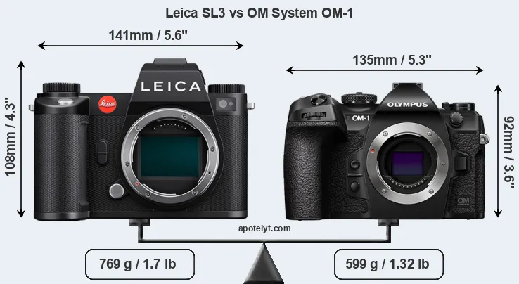 Size Leica SL3 vs OM System OM-1