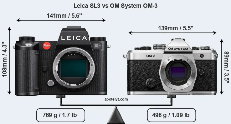 Size Leica SL3 vs OM System OM-3