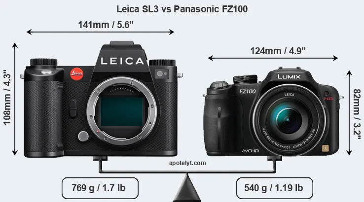 Size Leica SL3 vs Panasonic FZ100