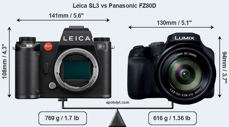 Size Leica SL3 vs Panasonic FZ80D