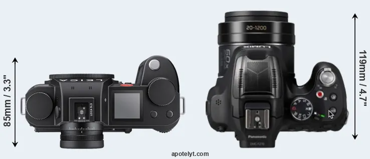 Compare Leica SL3 versus FZ80D top