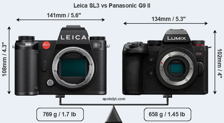 Size Leica SL3 vs Panasonic G9 II