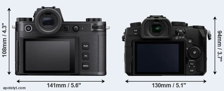 Comparison Leica SL3 or G90 rear