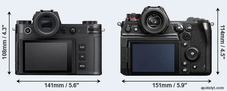 Comparison Leica SL3 or S1H rear