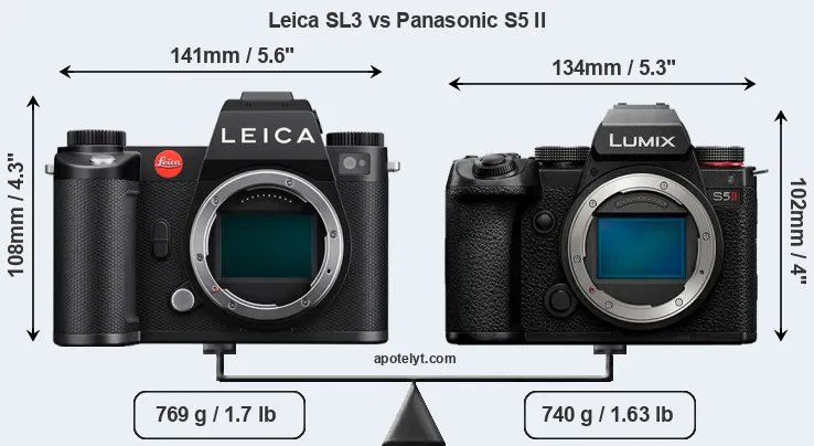 Size Leica SL3 vs Panasonic S5 II