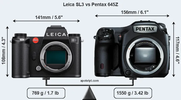 Size Leica SL3 vs Pentax 645Z