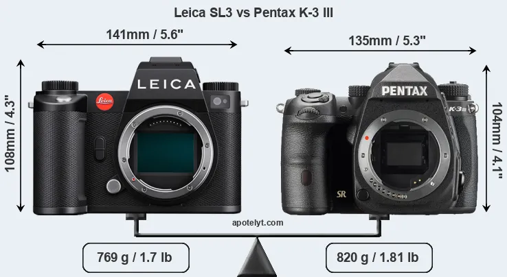 Size Leica SL3 vs Pentax K-3 III