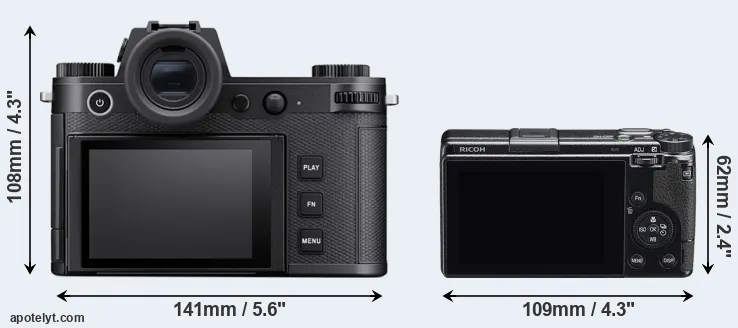 Comparison Leica SL3 or GR IIIx rear