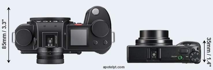 Compare Leica SL3 versus GR IIIx top