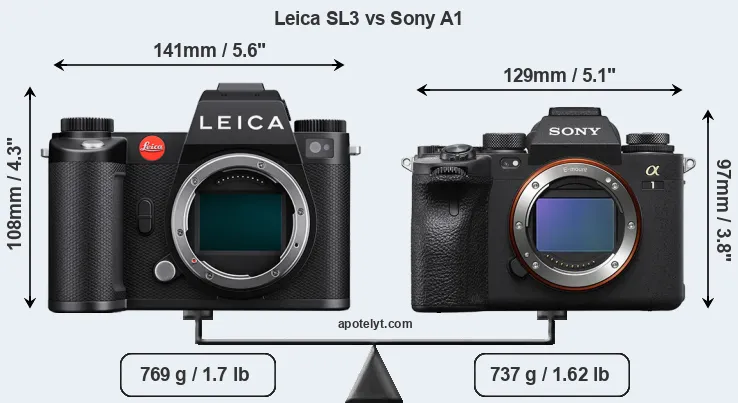 Size Leica SL3 vs Sony A1
