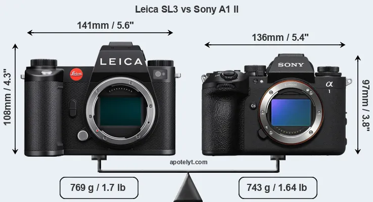 Size Leica SL3 vs Sony A1 II