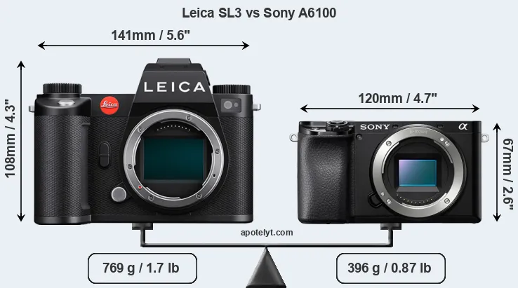 Size Leica SL3 vs Sony A6100