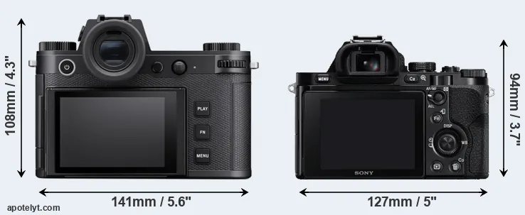 Comparison Leica SL3 or A7 rear