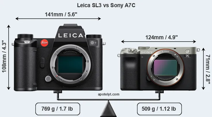 Size Leica SL3 vs Sony A7C