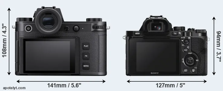 Comparison Leica SL3 or A7S rear